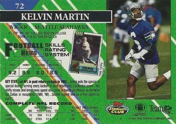 1993 Stadium Club - Super Bowl XXVIII Super Teams Exchange #72 Kelvin Martin Back