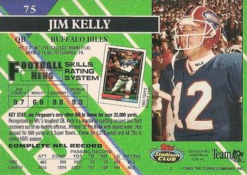 1993 Stadium Club - Super Bowl XXVIII Super Teams Exchange #75 Jim Kelly Back
