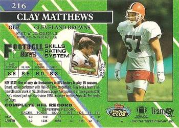 1993 Stadium Club - Super Bowl XXVIII Super Teams Exchange #216 Clay Matthews Back