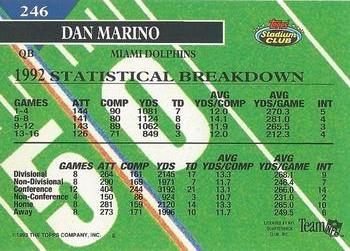 1993 Stadium Club - Super Bowl XXVIII Super Teams Exchange #246 Dan Marino Back