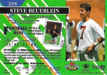 1993 Stadium Club - Super Bowl XXVIII Super Teams Exchange #255 Steve Beuerlein Back