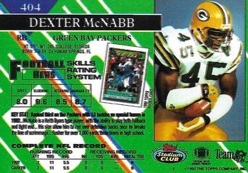 1993 Stadium Club - Super Bowl XXVIII Super Teams Exchange #404 Dexter McNabb Back