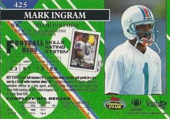 1993 Stadium Club - Super Bowl XXVIII Super Teams Exchange #425 Mark Ingram Back