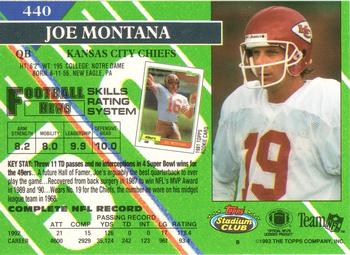 1993 Stadium Club - Super Bowl XXVIII Super Teams Exchange #440 Joe Montana Back