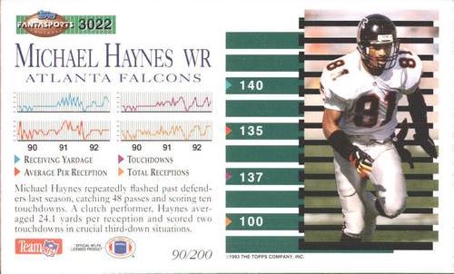 1993 Topps FantaSports #90 Michael Haynes Back