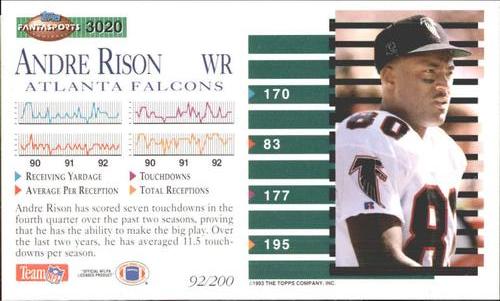 1993 Topps FantaSports #92 Andre Rison Back