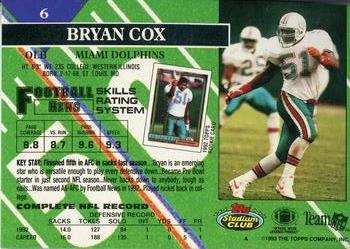 1993 Stadium Club #6 Bryan Cox Back