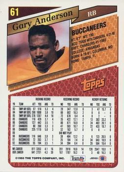1993 Topps - Gold #61 Gary Anderson Back