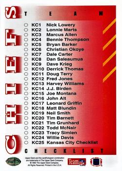 1993 Upper Deck Kansas City Chiefs #KC25 Team Checklist Back