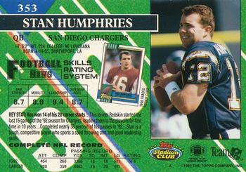 1993 Stadium Club - First Day Production/Issue #353 Stan Humphries Back