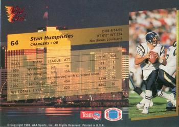 1993 Wild Card - 20 Stripe #64 Stan Humphries Back