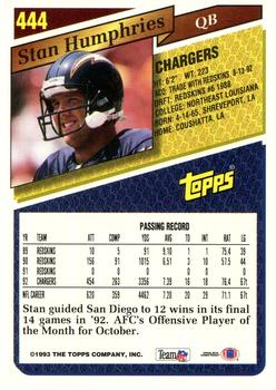 1993 Topps #444 Stan Humphries Back