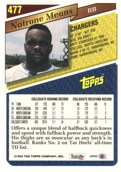 1993 Topps #477 Natrone Means Back