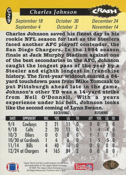 1994 Collector's Choice - You Crash the Game Gold Exchange #C29 Charles Johnson Back