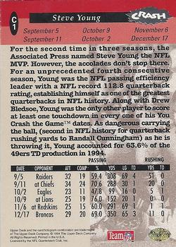 1994 Collector's Choice - You Crash the Game Silver Exchange #C1 Steve Young Back