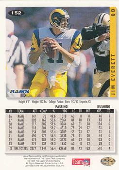 1994 Collector's Choice - Silver #152 Jim Everett Back