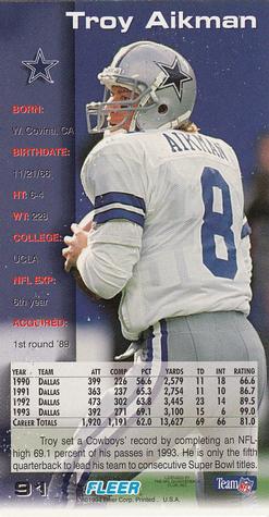 1994 GameDay #91 Troy Aikman Back