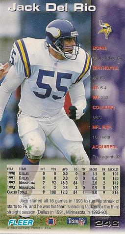 1994 GameDay #246 Jack Del Rio Back