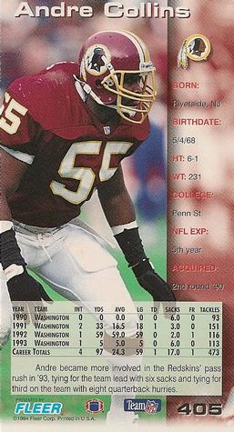 1994 GameDay #405 Andre Collins Back