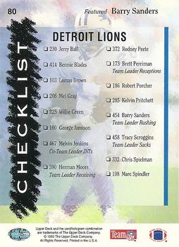 1993 Upper Deck #80 Lions Checklist Back