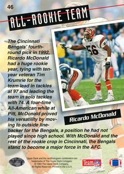 1993 Upper Deck #46 Ricardo McDonald Back