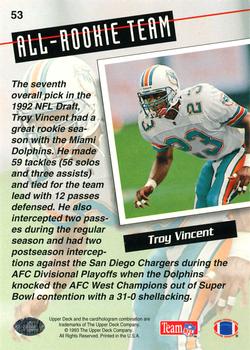 1993 Upper Deck #53 Troy Vincent Back