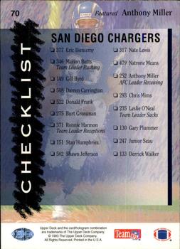 1993 Upper Deck #70 Chargers Checklist Back