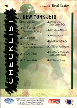 1993 Upper Deck #79 Jets Checklist Back