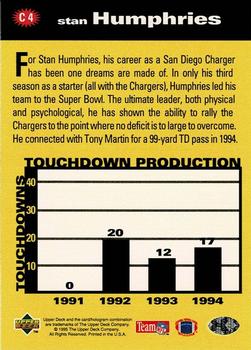 1995 Collector's Choice - You Crash the Game Gold Touchdown! Exchange #C4 Stan Humphries Back