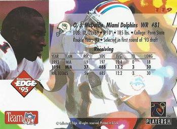 1995 Collector's Edge - Die Cuts #119 O.J. McDuffie Back