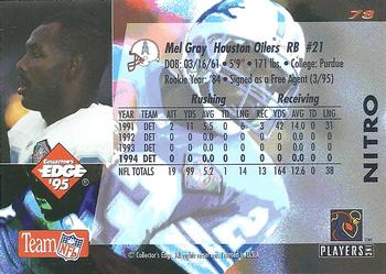 1995 Collector's Edge - Nitro 22K #78 Mel Gray Back