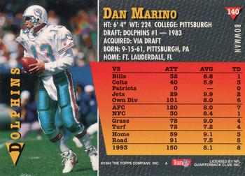1994 Bowman #140 Dan Marino Back