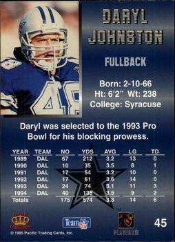 1995 Pacific - Platinum #45 Daryl Johnston Back