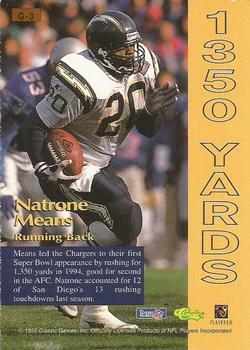 1995 Pro Line - Grand Gainers #G-3 Natrone Means Back