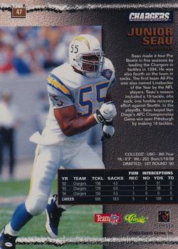 1995 Pro Line - St. Louis National Sports Collectors Convention Silver #47 Junior Seau Back