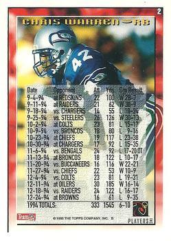 1995 Topps - Jacksonville Jaguars #2 Chris Warren Back