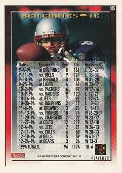 1995 Topps - Jacksonville Jaguars #15 Ben Coates Back