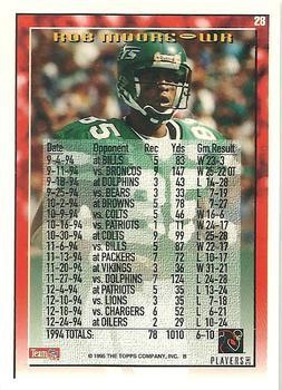 1995 Topps - Jacksonville Jaguars #28 Rob Moore Back
