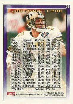 1995 Topps - Jacksonville Jaguars #35 Jim Everett Back