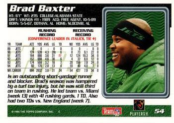 1995 Topps - Jacksonville Jaguars #54 Brad Baxter Back