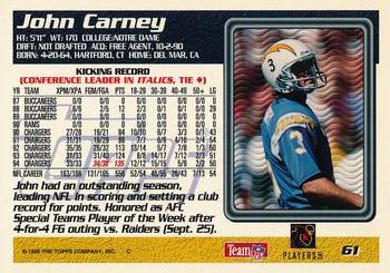 1995 Topps - Jacksonville Jaguars #61 John Carney Back