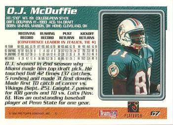 1995 Topps - Jacksonville Jaguars #67 O.J. McDuffie Back