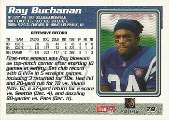 1995 Topps - Jacksonville Jaguars #79 Ray Buchanan Back
