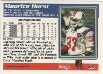 1995 Topps - Jacksonville Jaguars #80 Maurice Hurst Back