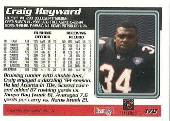 1995 Topps - Jacksonville Jaguars #170 Craig Heyward Back