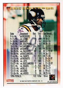 1995 Topps - Carolina Panthers #12 Cris Carter Back
