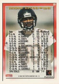 1995 Topps - Carolina Panthers #22 Andre Rison Back