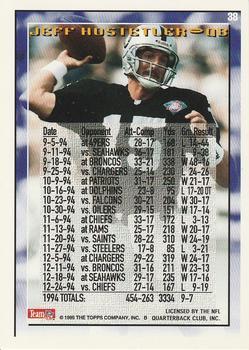 1995 Topps - Carolina Panthers #38 Jeff Hostetler Back