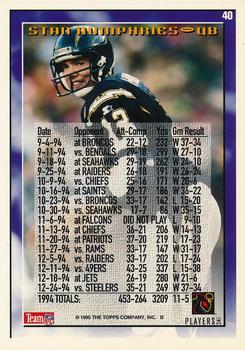 1995 Topps - Carolina Panthers #40 Stan Humphries Back
