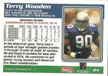 1995 Topps - Carolina Panthers #84 Terry Wooden Back